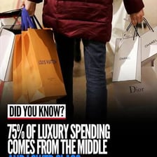 An extravagant display of luxury purchases