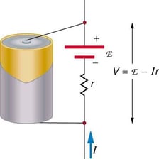 A battery shown with voltage markings