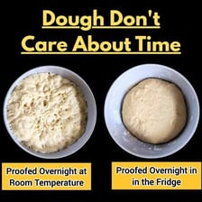 A bowl of yeast dough rising before baking.