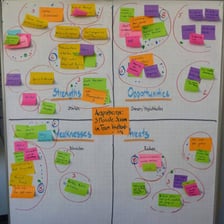 People brainstorming with ideas written on sticky notes