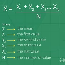 An educational illustration explaining an arithmetic average