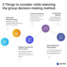 A group participating in a discussion and making a decision.