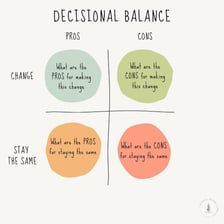 A balance illustrating the comparison of advantages and disadvantages