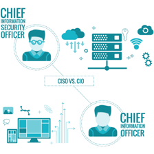 A technology executive reviewing network security information