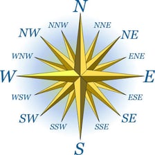 A compass showing the cardinal directions.