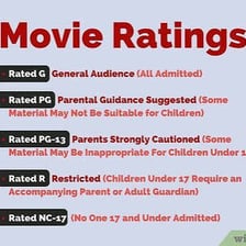 A television rating graphic displaying TV-PG.