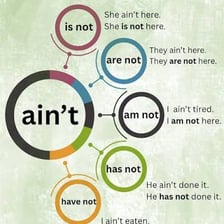 The slang contraction ain’t displayed in large type.