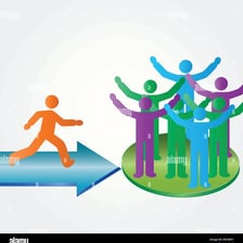 A person gradually joining a group conversation