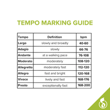 A musical score with an Allegro tempo marking