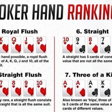 Playing cards showing the ten, jack, queen, king, and ace of a suit.