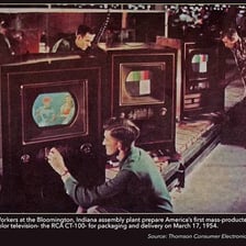An early RCA color television set