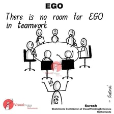 Team members disagreeing while one person asserts individual pride