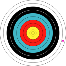 An archer aiming at a target
