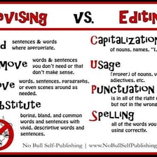 An editor reviewing and marking changes on an article.