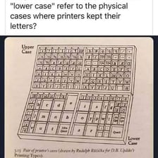 An educational comparison of uppercase and lowercase letters
