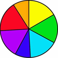A rainbow labeled with the seven colors remembered by the Roy G. Biv mnemonic.