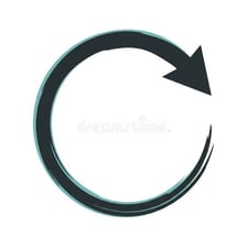 A circular arrow showing a return to its starting point.