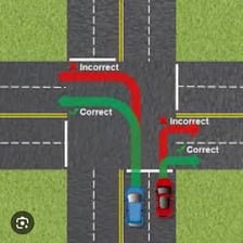 A route diagram showing two successive left turns reversing direction.