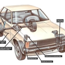 The back end of a car