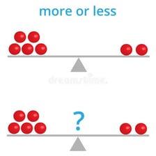 A visual illustration of an approximate amount.