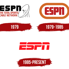 The ESPN sports network logo