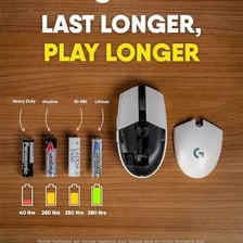 AAA batteries next to a wireless computer mouse
