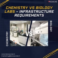 Laboratory equipment associated with biology and chemistry