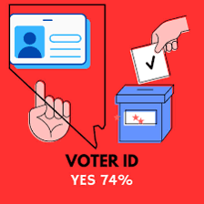 Ballot marked to indicate a vote in favor