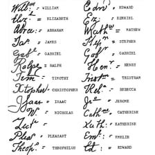 The informal word “til” written in a notebook