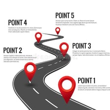 A timeline terminating at a clearly marked endpoint