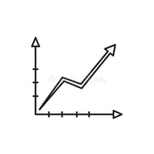 A chart showing a small upward movement