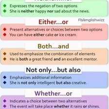 An educational grammar illustration showing the paired construction “neither ... nor.”