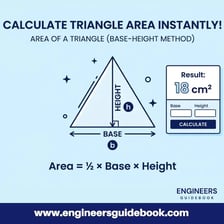 A triangle labeled with its base and height alongside the area formula
