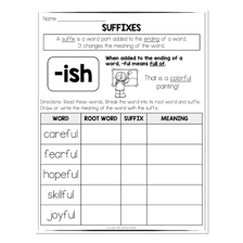 A language lesson illustrating the suffix “-ish”