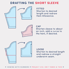 A T-shirt with its armhole opening visible.