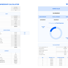 Receipts and a calculator representing expenses adding up to a total