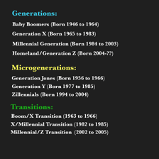 A timeline identifying Generation X as the cohort born from 1965 to 1980.