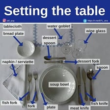 A simple illustration showing silverware and glassware as words ending in “ware.”