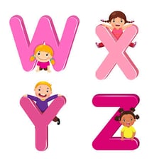 An educational alphabet illustration showing the letters W, X, Y, and Z