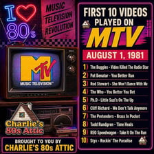 A television displaying a music video from the MTV era