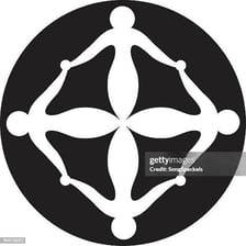Four objects arranged together to illustrate a tetrad.