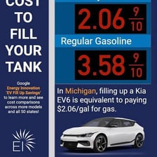 An electric car charging at a station rather than using gasoline