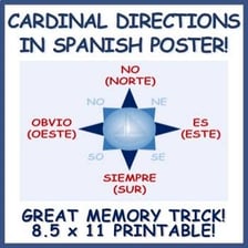 A compass rose labeled with Spanish directions including norte and este