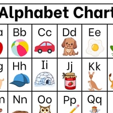 The alphabet displayed in order from A through Z