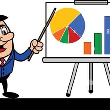 A businessperson presenting a sales proposal to an audience.