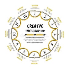 A calendar timeline showing a span of two years