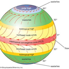 A map showing the equatorial belt known as the Doldrums.