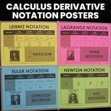 Calculus lesson showing derivative equations on a classroom board
