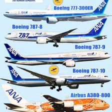 An All Nippon Airways passenger airplane.