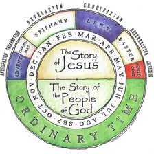 A church calendar marking the Lenten season